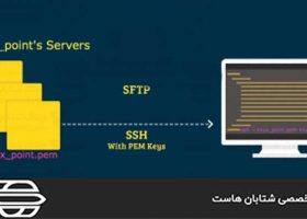 دسترسی به SSH سرور با کلید