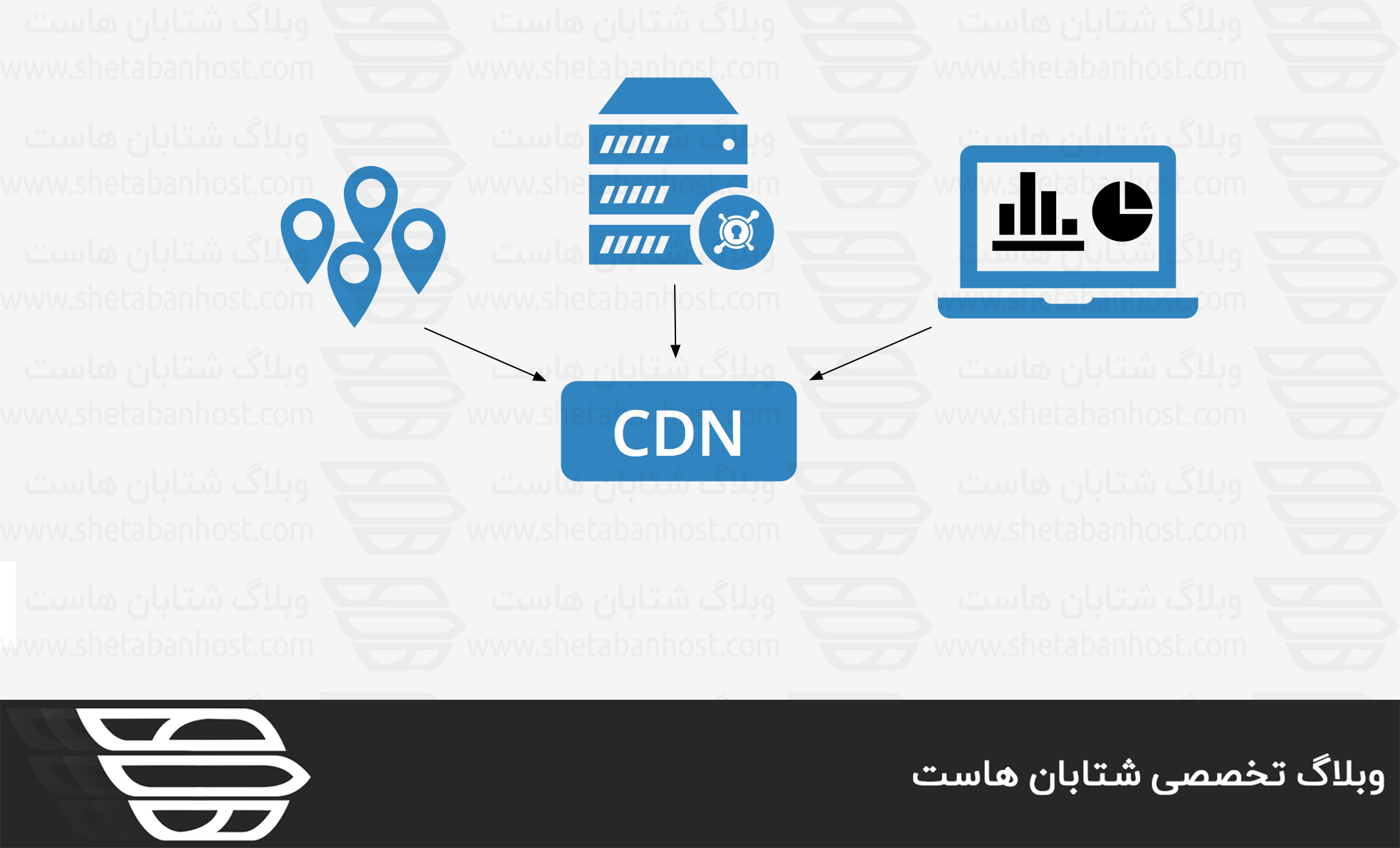 راه اندازی CDN سرور