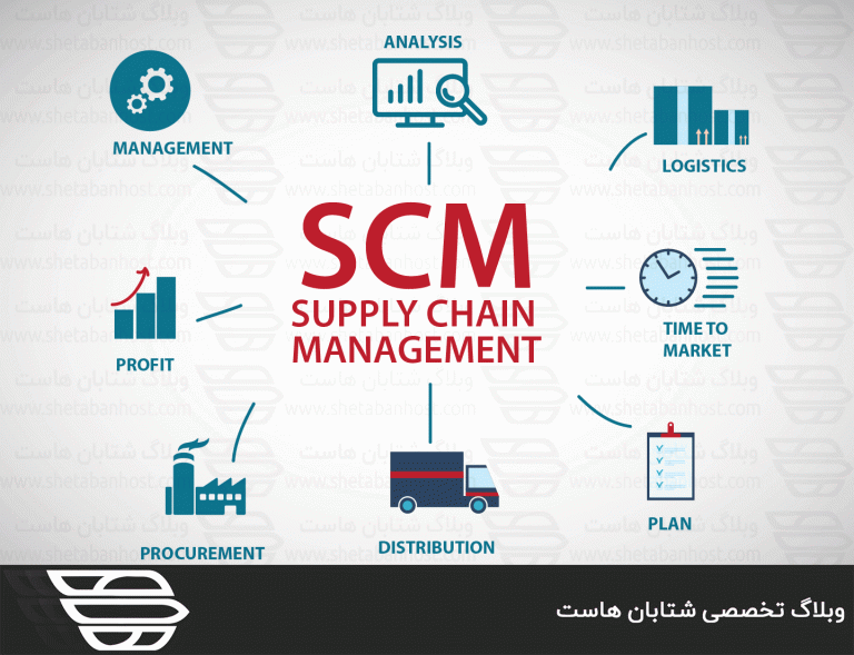 SCM چیست؟