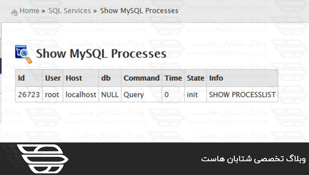 نمایش فرآیندهای MySQL در WHM