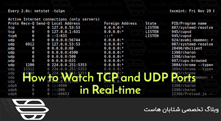 نحوه پیدا کردن پورت های TCP و UDP در لحظه