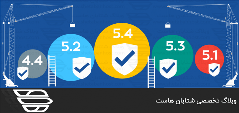 نحوه نصب PHP Selector در کلود لینوکس
