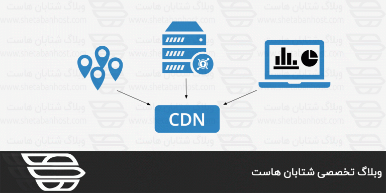 چرا برای وبلاگ وردپرس خود به CDN احتیاج دارید؟