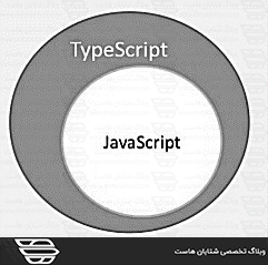 TypeScriptچیست؟
